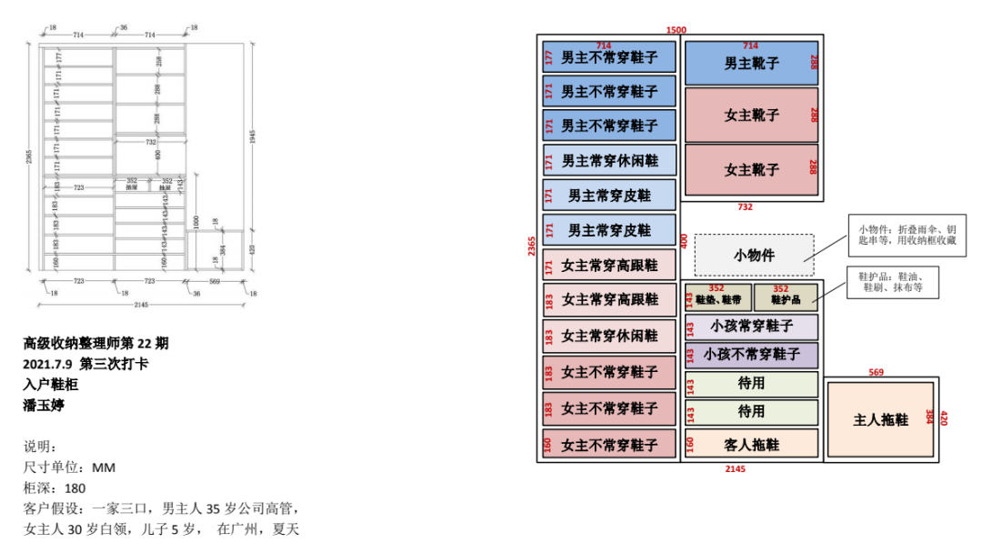 为家学校收纳整理师创业班培训花絮